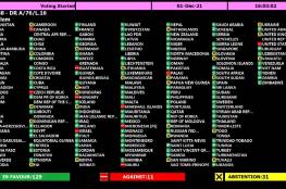 الجمعية العامة للأمم المتحدة تصوت بالأغلبية لصالح قرارين متعلقين بالقدس والتسوية السلمية